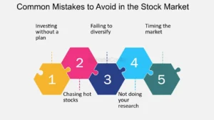 3-common-investing-mistakes-for-beginners.